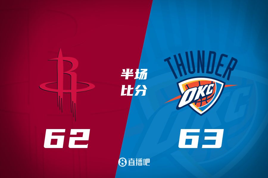  首發(fā)少了四個(gè)！火箭半場(chǎng)62-63雷霆 格林12+6謝潑德11分 SGA轟28分