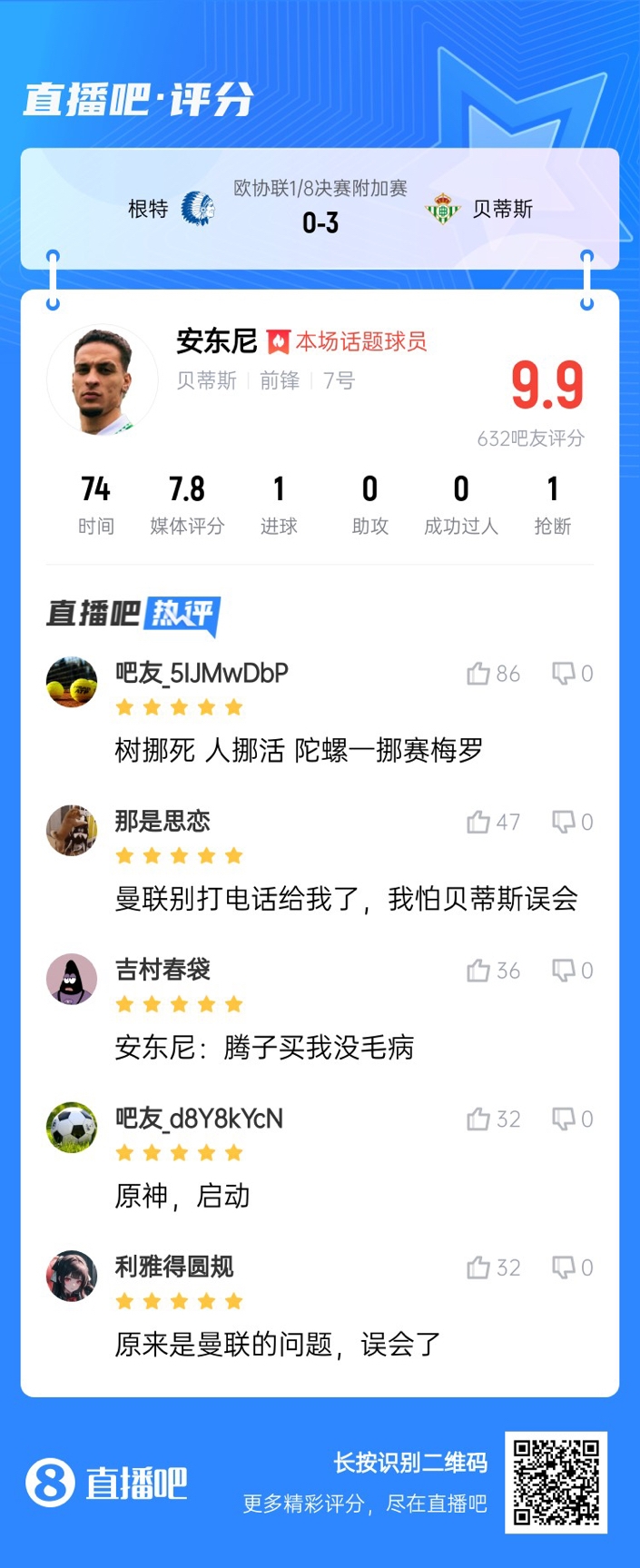  安東尼兜射圓規(guī)畫??！吧友評分9.9：樹挪死人挪活 陀螺一挪賽梅羅
