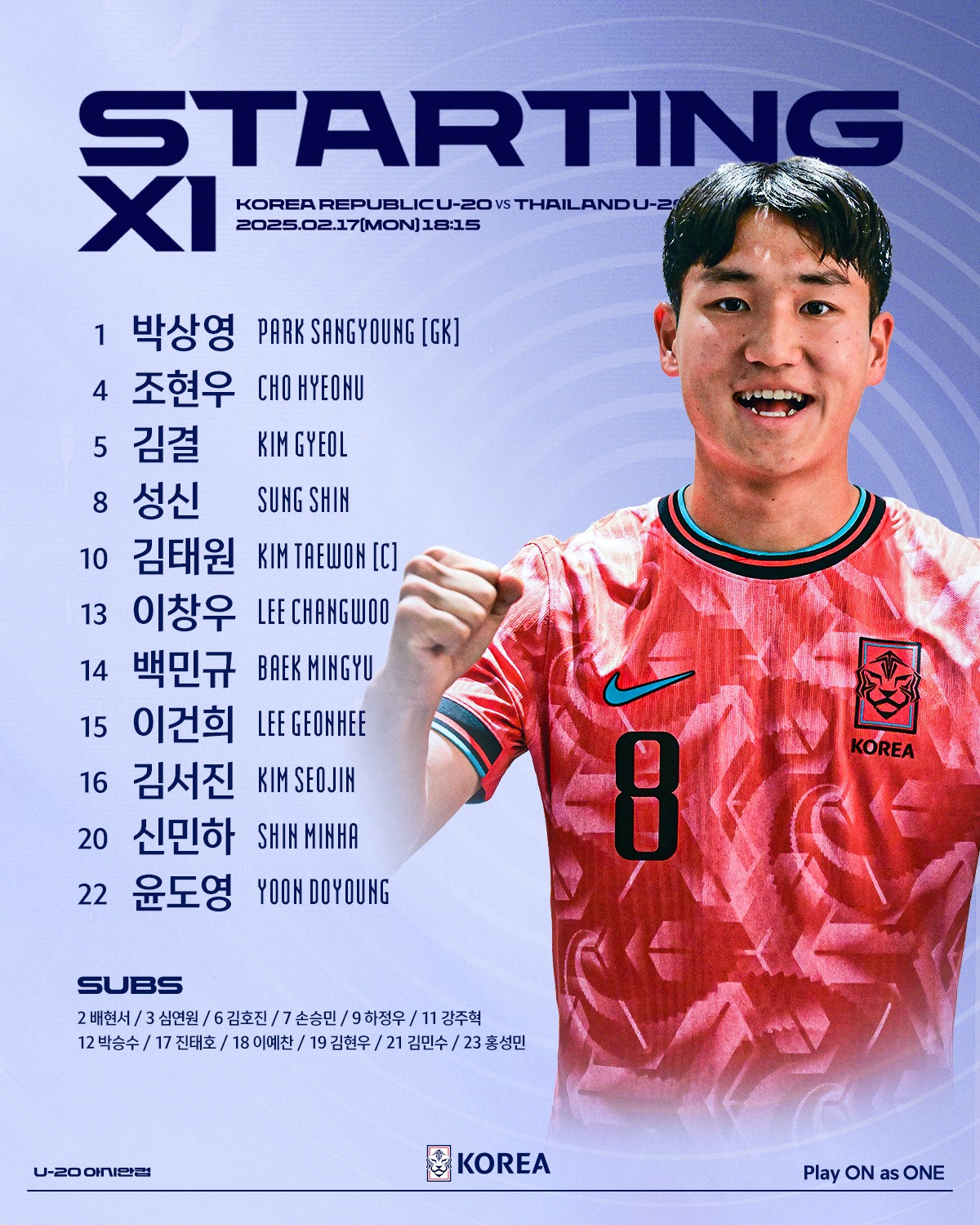  韓國(guó)U20vs泰國(guó)U20首發(fā)：李建熙、白民奎先發(fā)，塔納吉、辛哈出戰(zhàn)
