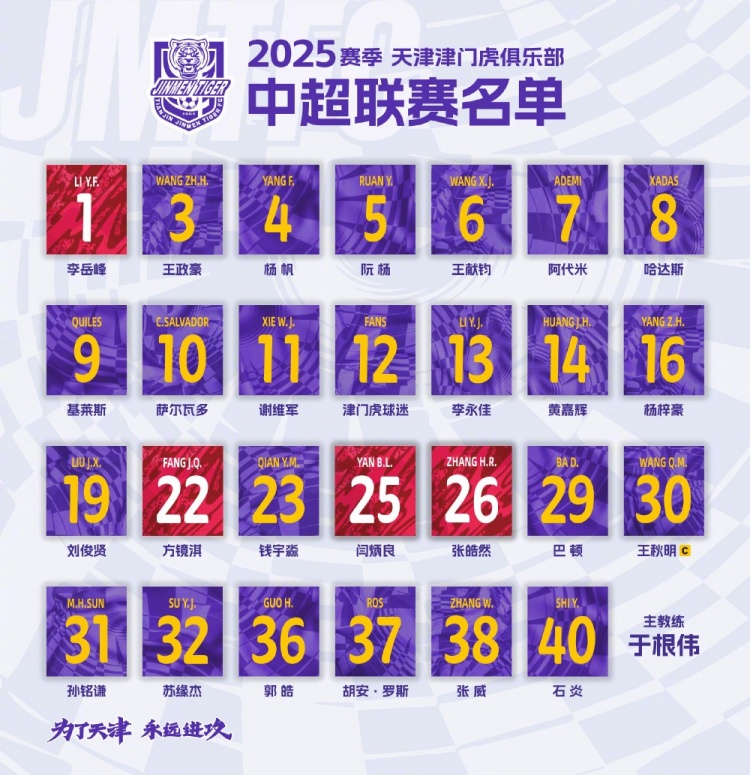  2025，虎將落位！