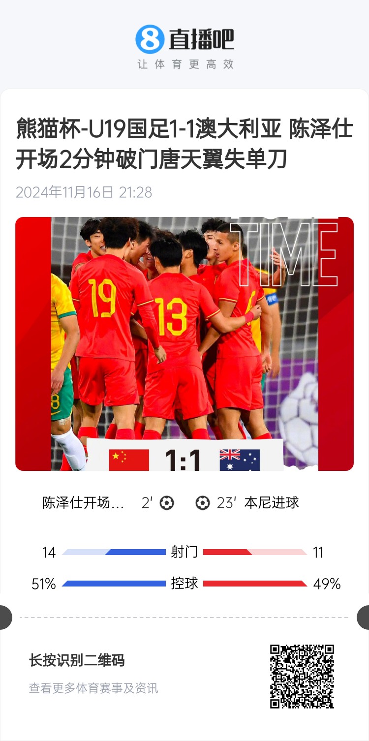  二番戰(zhàn)！U20國青與澳大利亞去年熊貓杯剛有過交手，雙方1-1戰(zhàn)平