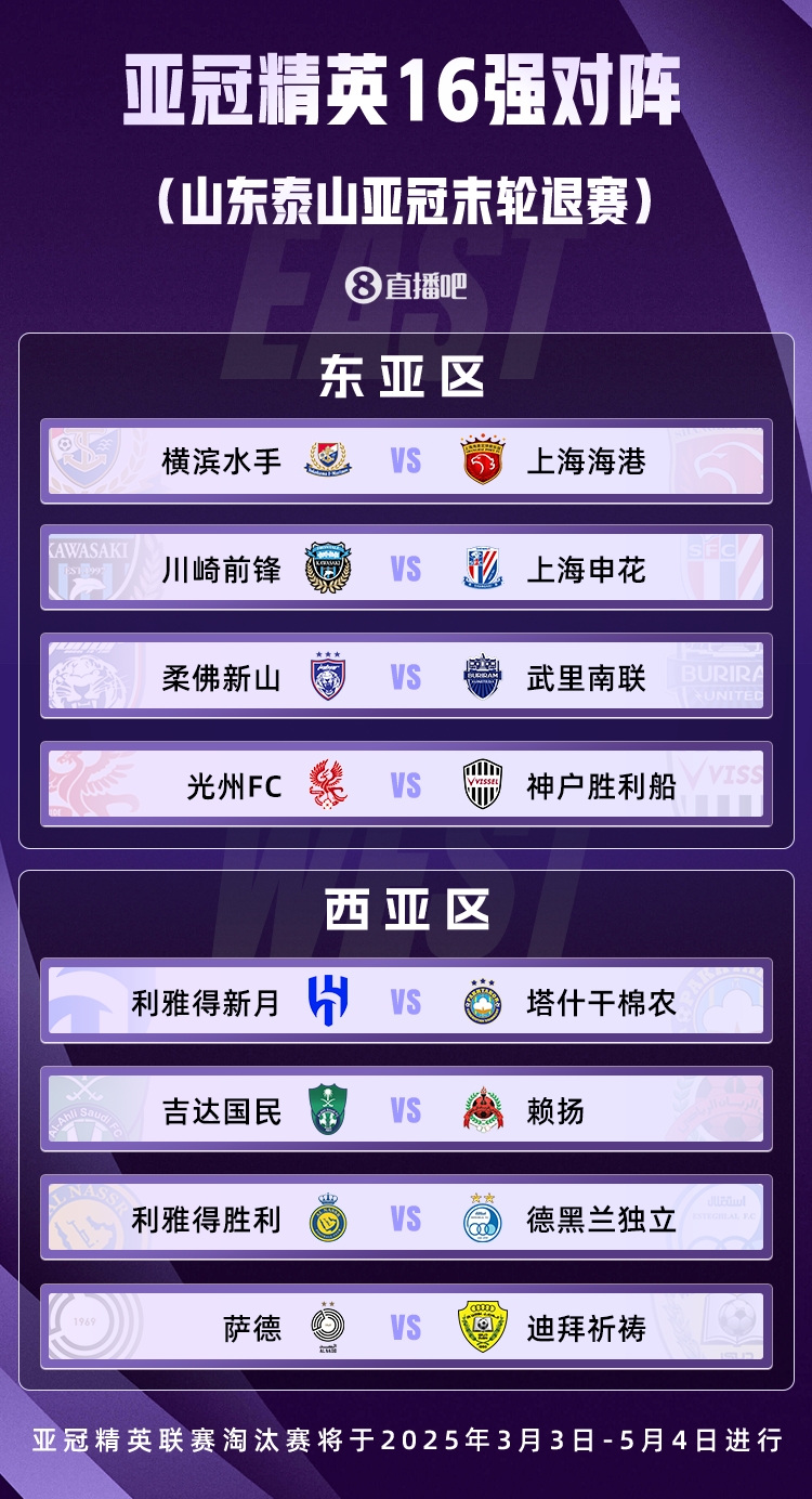  山東積分清零！亞冠精英聯(lián)賽16強(qiáng)對陣：申花vs川崎，海港vs橫濱