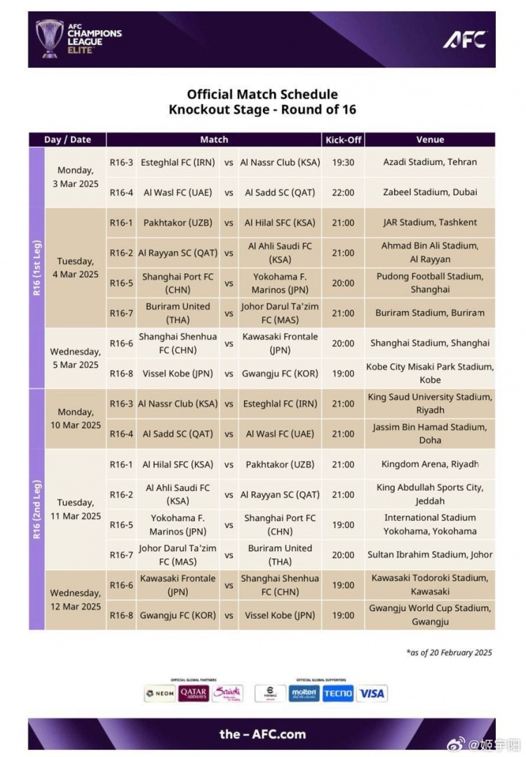  亞冠1/8決賽賽程：海港、申花3月4/5日、11/12日進行兩回合比賽