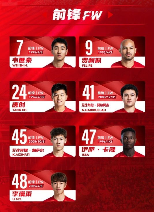  蓉城一線隊(duì)名單：5外援領(lǐng)銜，韋世豪、艾比布拉、德爾加多在列