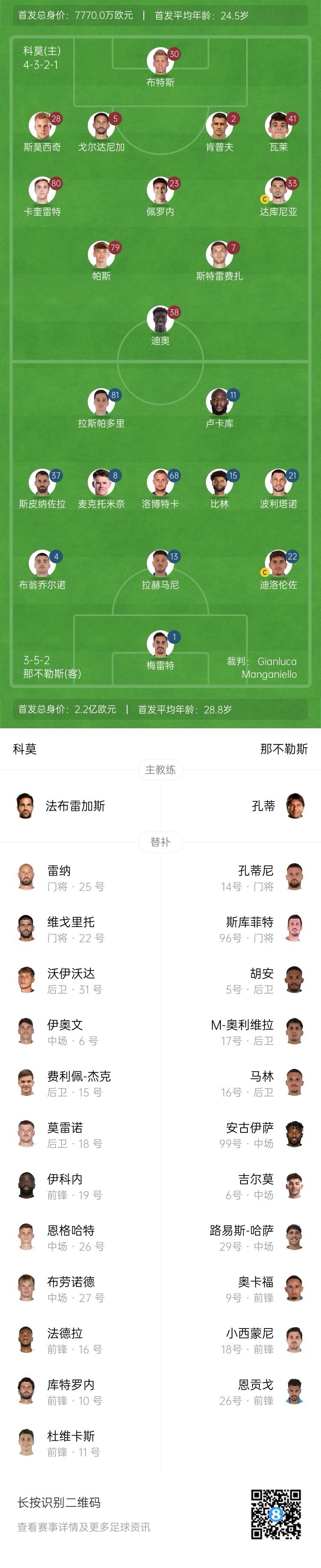  科莫vs那不勒斯首發(fā)：盧卡庫(kù)、麥克托米奈先發(fā)，尼科-帕斯出戰(zhàn)