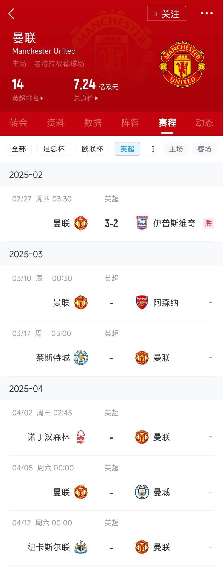  藍(lán)狐救一下？曼聯(lián)未來5輪將遭遇英超2/3/4/6名：槍手森林曼城紐卡