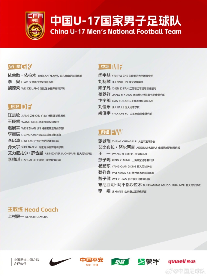 備戰(zhàn)U17亞洲杯！U17國足名單：艾比布拉領銜，恒大足校6人入選