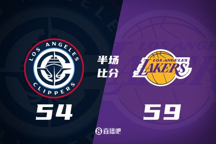  洛城德比！老詹高效砍17分 里夫斯傷退 哈登13+5 湖人半場(chǎng)領(lǐng)先5分