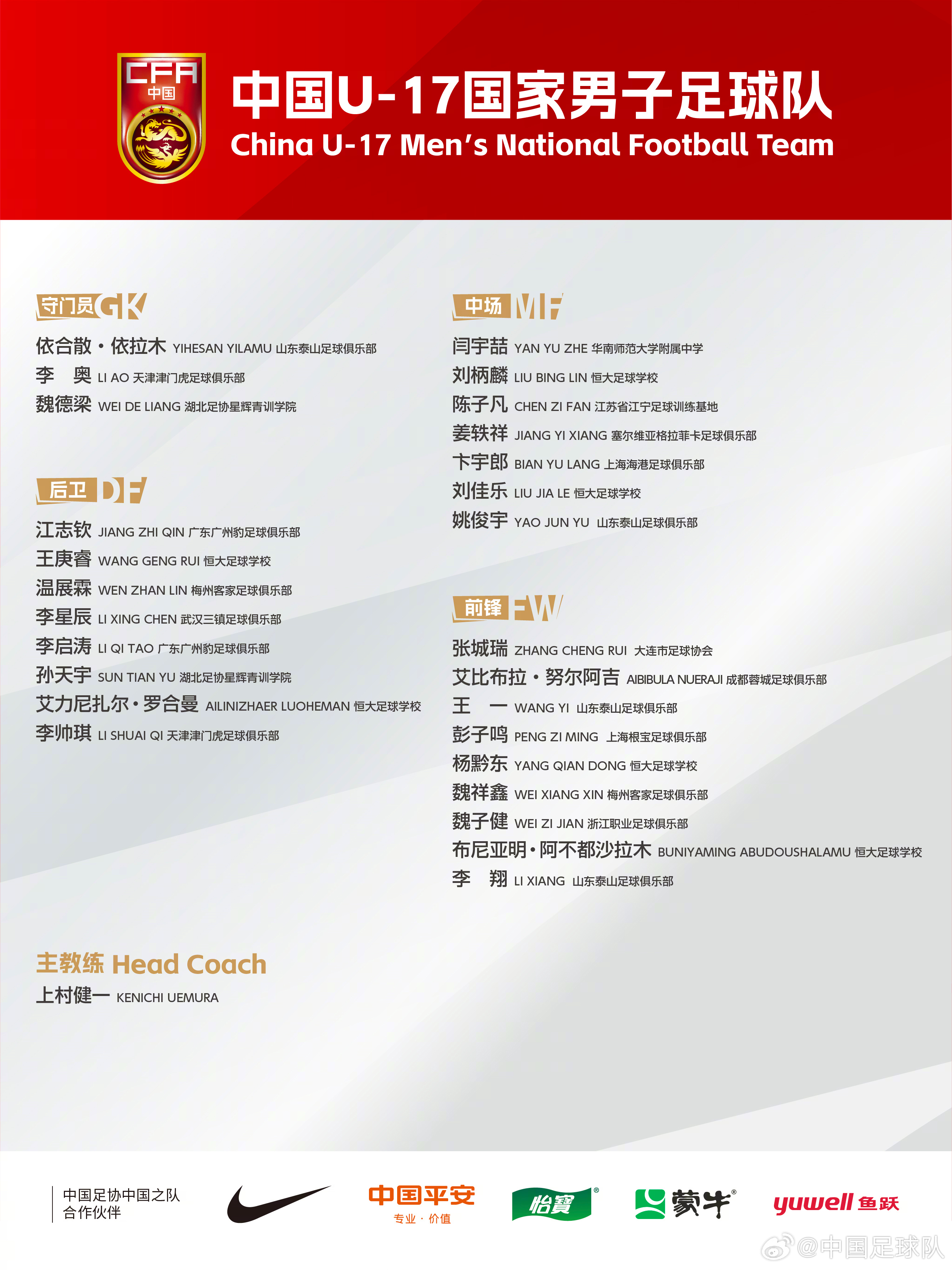  梅州太子！魏祥鑫成08年齡段踢中超第一人，今晚艾比布拉能上場嗎