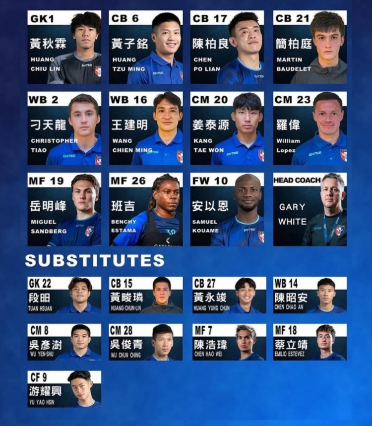  中國臺灣媒體：簡柏庭和蔡立靖不符合足協(xié)注冊規(guī)則，無緣中甲球隊