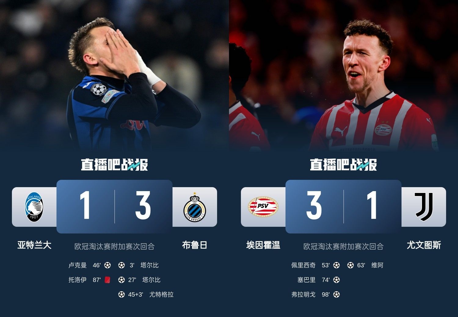  真是意甲拉垮？PSV淘汰尤文后3連敗，布魯日爆冷真藍黑后1勝難求