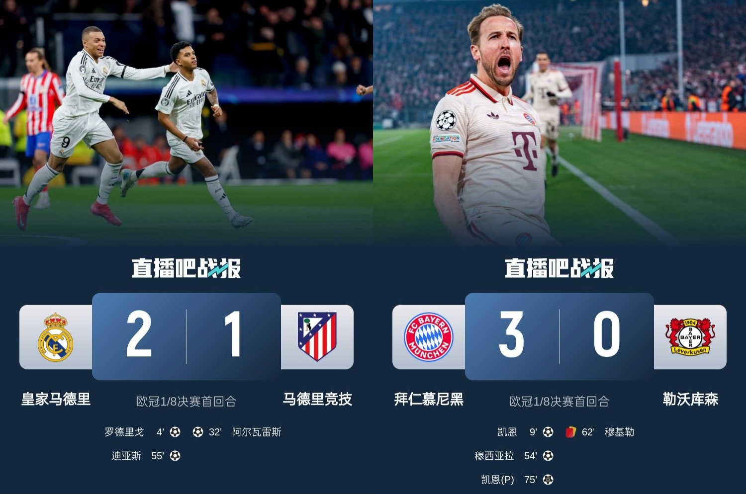  馬競(jìng)藥廠罵罵咧咧！歐冠附加賽晉級(jí)的8隊(duì)僅2隊(duì)贏球：皇馬&拜仁！