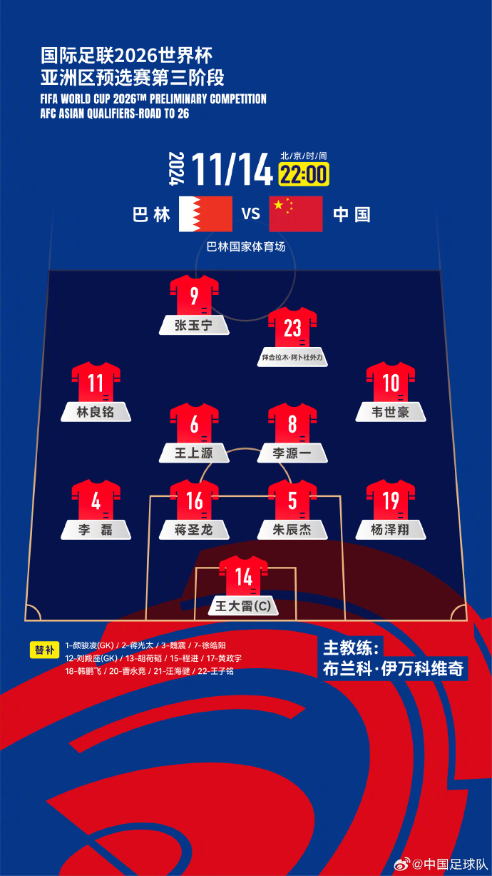  國(guó)足“新10號(hào)”呼之欲出！塞鳥(niǎo)入籍，伊萬(wàn)菱形中場(chǎng)前腰第一人選