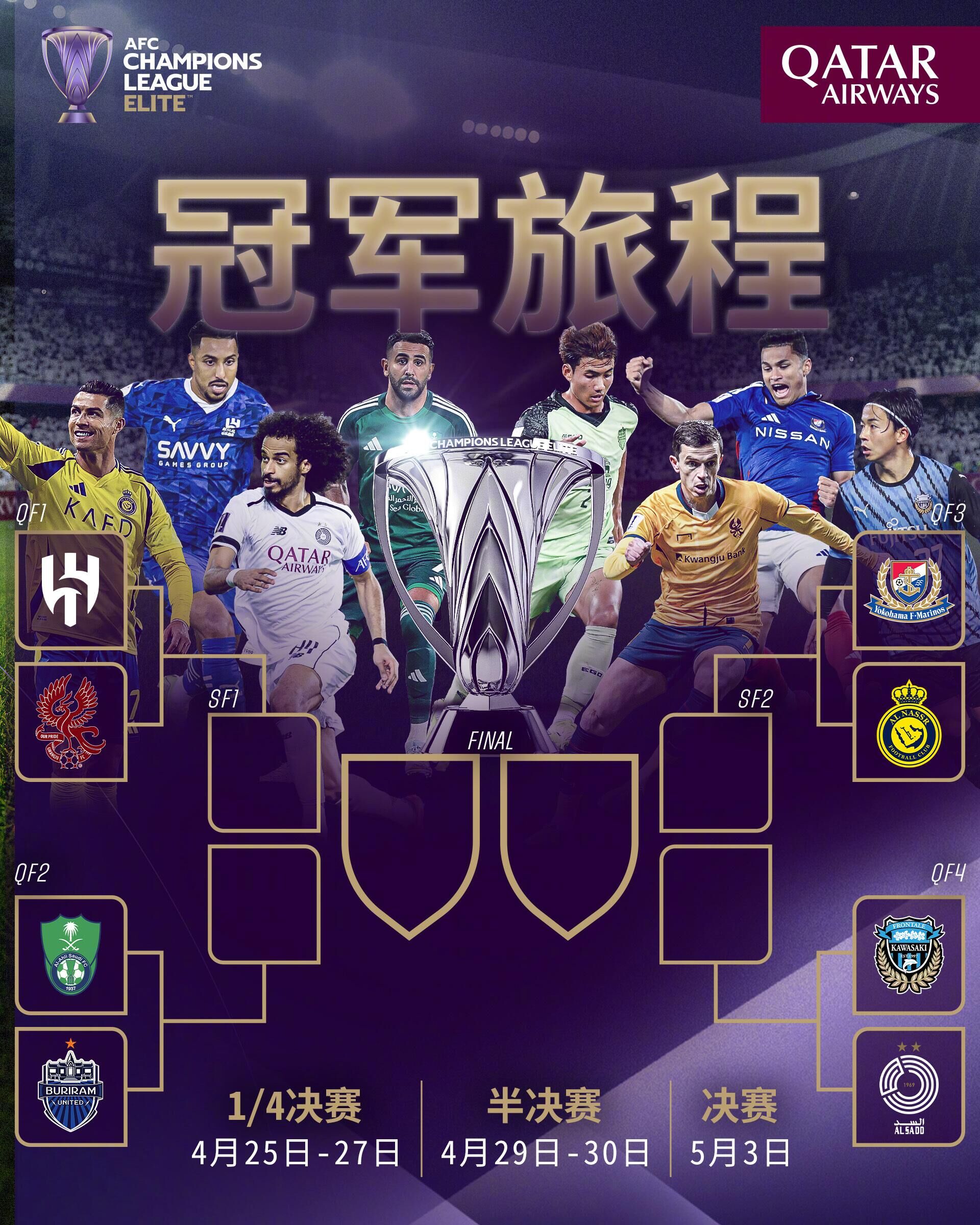  西亞富上加富？亞冠精英聯(lián)賽冠軍獎(jiǎng)金1000萬(wàn)美元，亞軍400萬(wàn)美元