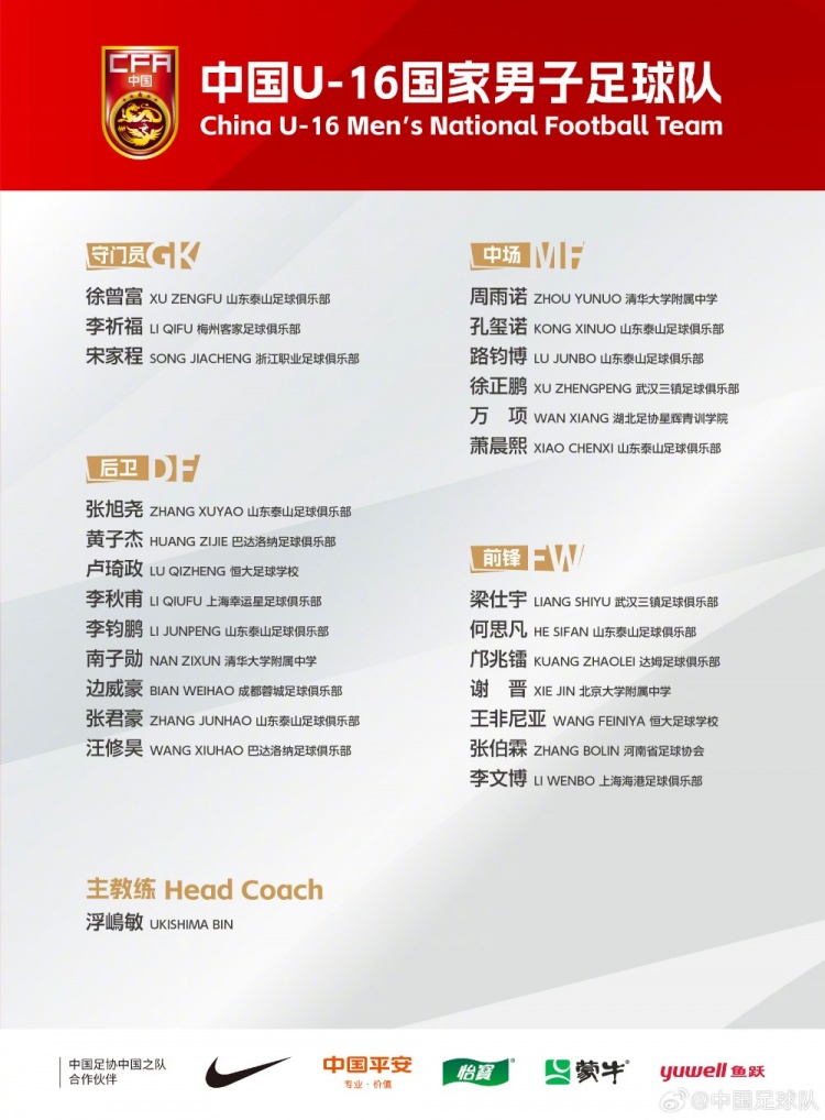  U16國足集訓(xùn)名單：梁仕宇、萬項(xiàng)、鄺兆鐳在列，泰山8人