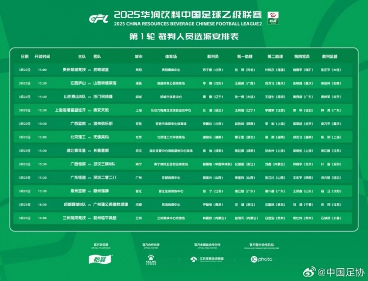  中乙首輪裁判名單：蘇子豪執(zhí)法貴州vs昆明，任通執(zhí)法海港B隊比賽