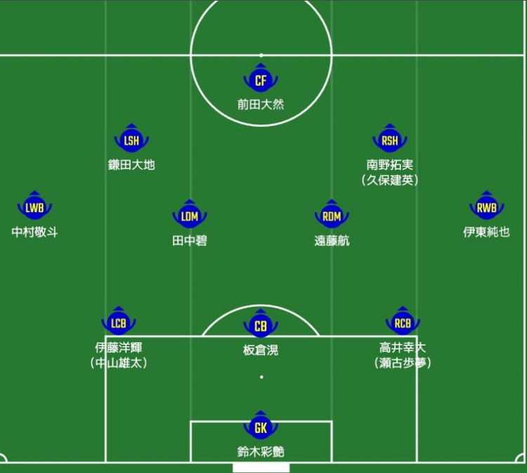  日媒預(yù)測(cè)日本隊(duì)首發(fā)：南野拓實(shí)、伊東純也領(lǐng)銜進(jìn)攻陣，三笘薰替補(bǔ)