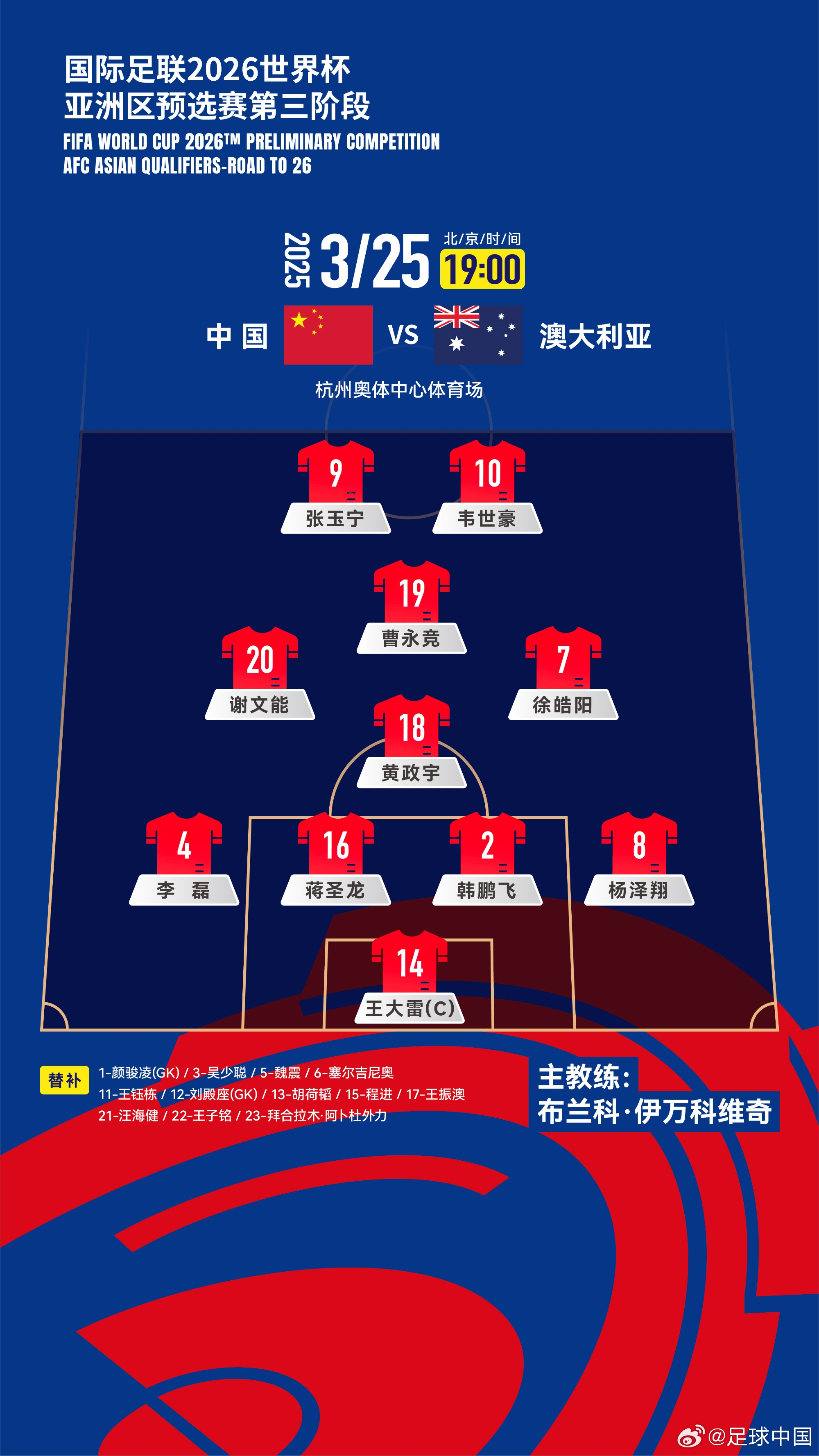  拼了！國足身背黃牌6人全部首發(fā)，染黃將缺席下場踢印尼生死戰(zhàn)！