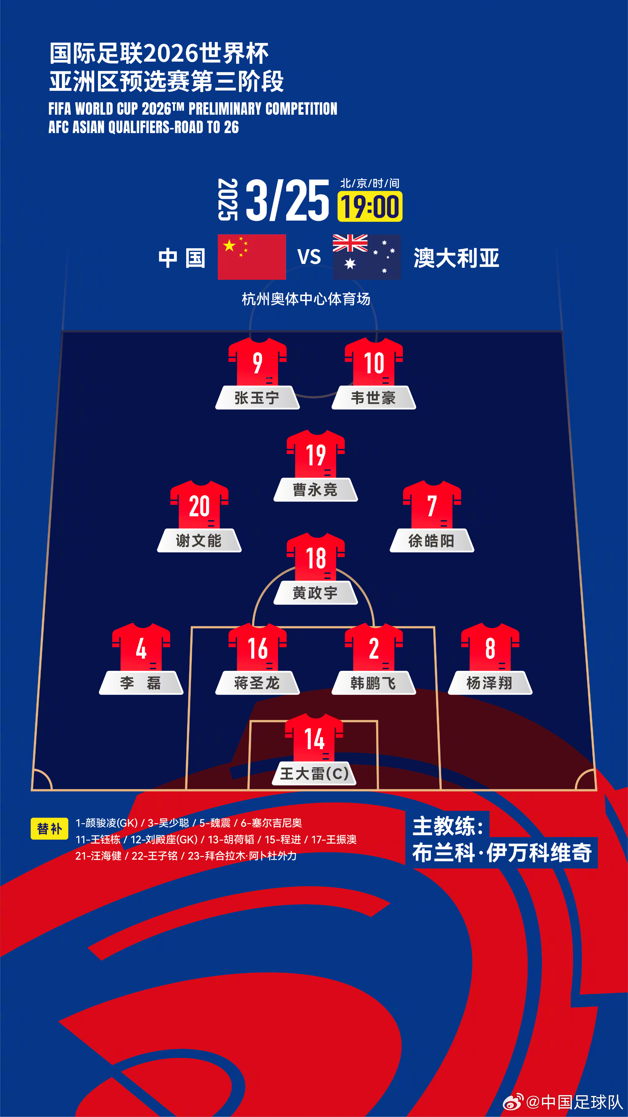 遭伊萬(wàn)詬??！國(guó)足首發(fā)11人聯(lián)賽出場(chǎng)：僅4人鐵主力，楊澤翔0出場(chǎng)