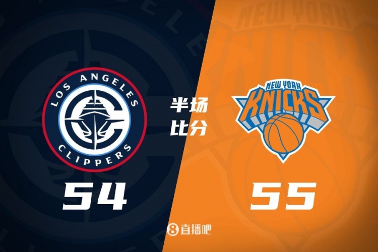  哈登80秒連砍7分 唐斯15+7 快船次節(jié)凈勝12分&半場追到差1分！