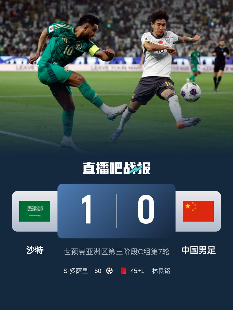 1-0小勝國足終結(jié)沙特在18強賽191天的進(jìn)球荒，上次進(jìn)球也是戰(zhàn)國足