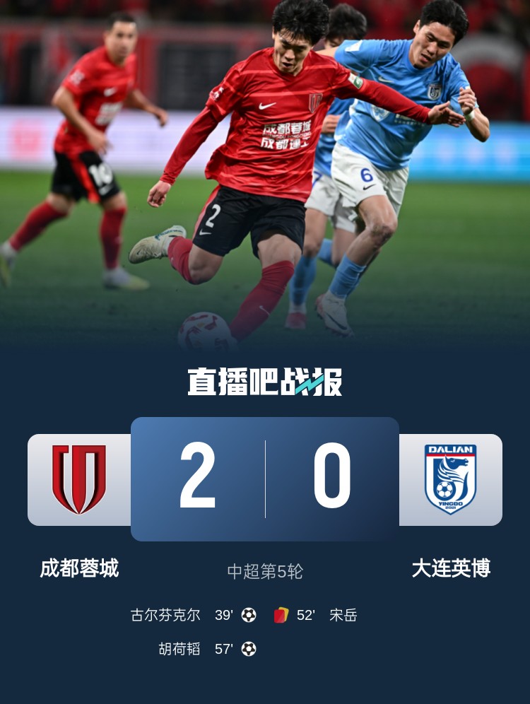  蜀道難！足球報：大連球隊近6年未在四川取勝 英博被蓉城全面壓制