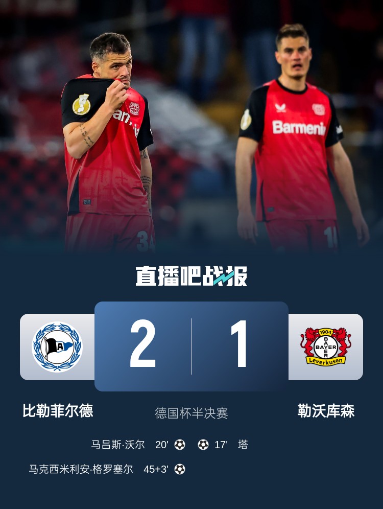  比勒菲爾德是史上第4支晉級德國杯決賽的德丙球隊，此前3隊未奪冠