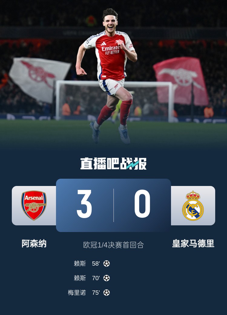  怒其不爭(zhēng)！龍賽羅：一個(gè)個(gè)金球候選全部低迷，被蹂躪了卻毫無斗志