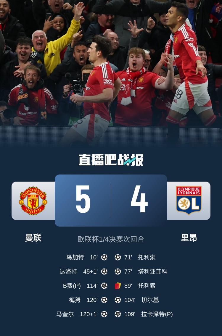  蘇東：今日曼聯(lián)戰(zhàn)勝的不是對手而是自己，這曾是弗爵爺?shù)膽虼a